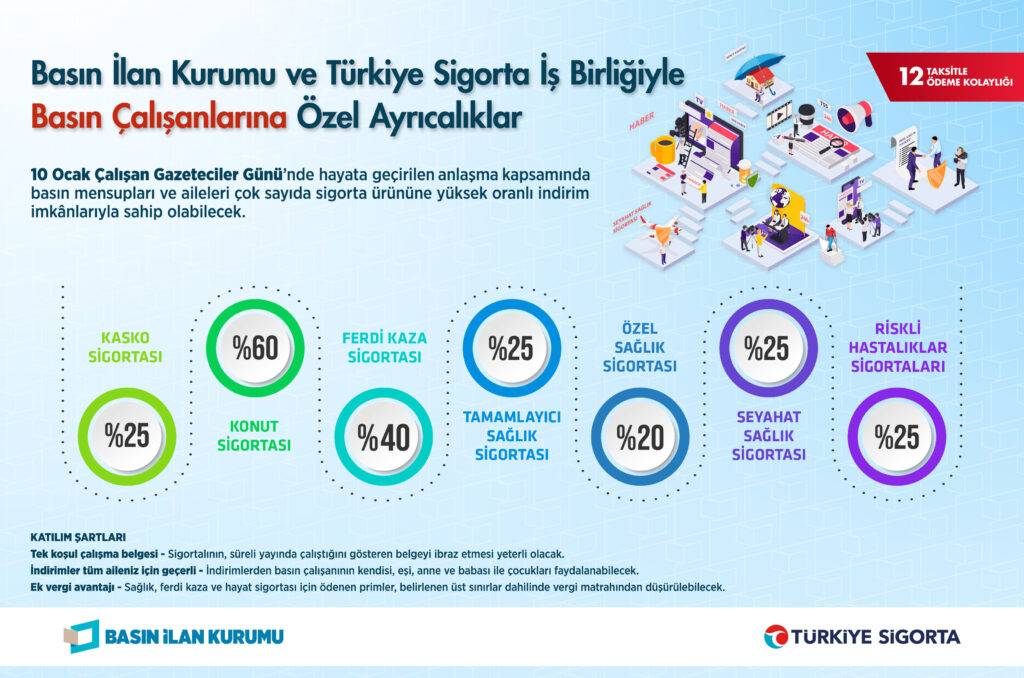 Basın İlan Kurumu'ndan Basın Çalışanlarına Müde!