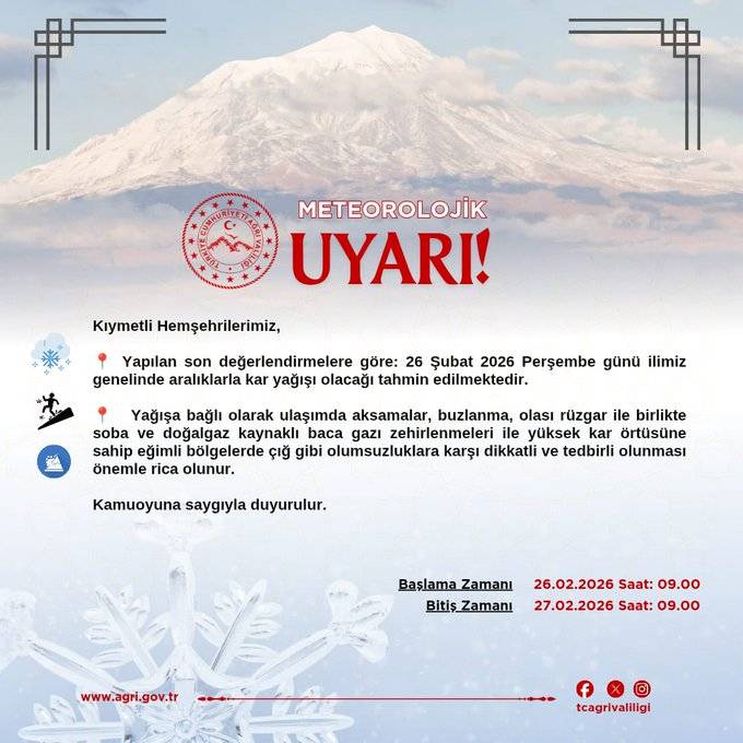 Ağrı Valiliğinden olumsuz hava koşullarına karşı uyarı