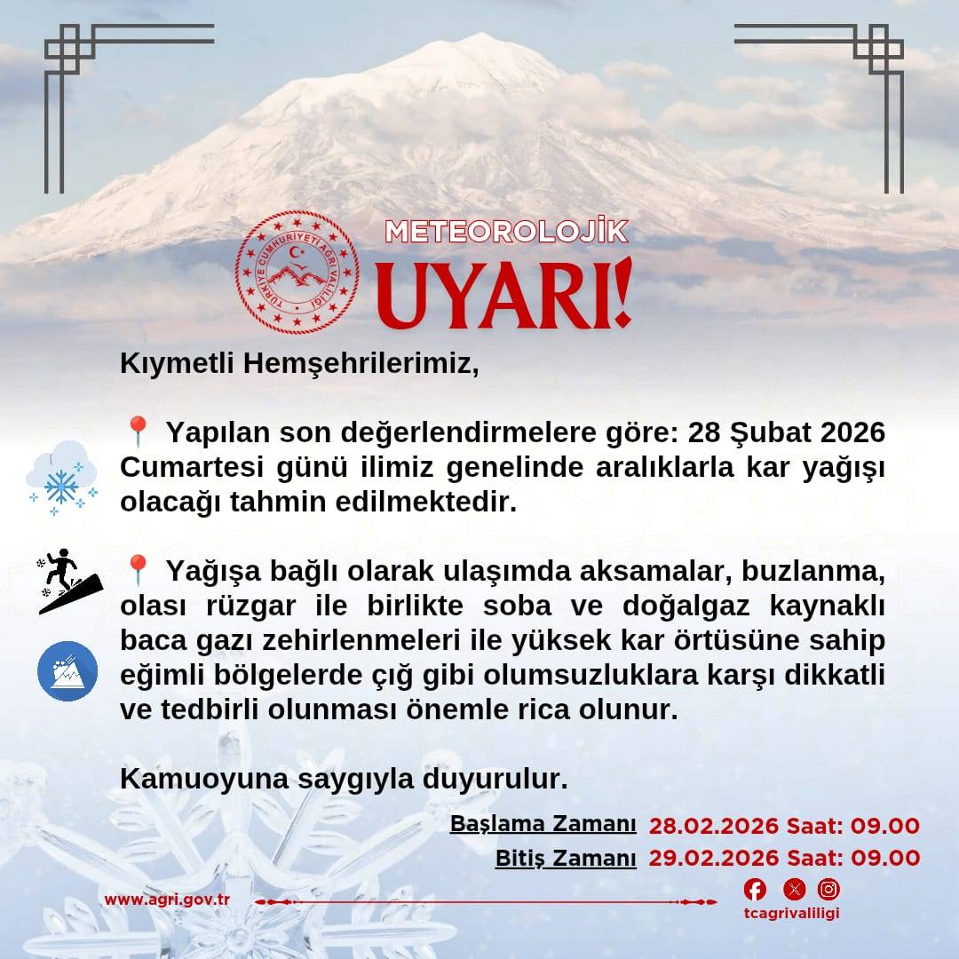 Ağrı Valiliğinden Meteorolojik Uyarı