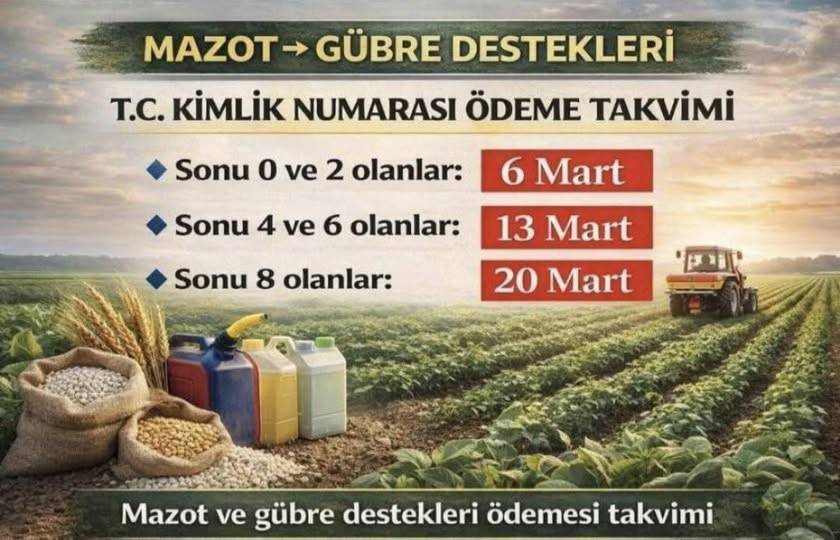 Patnos'ta Tarımsal Destek Ödenmeleri Başlıyor