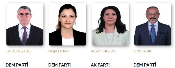 Ağrı Milletvekillerinin TBMM'deki Performansları Açıklandı