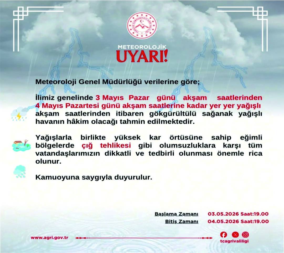 Ağrı Valiliği’nden Meteorolojik Uyarı