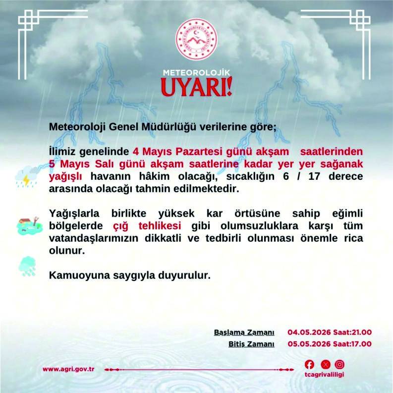 Ağrı Valiliği'nden Önemli Uyarı